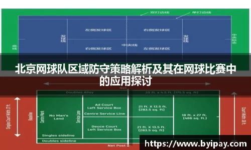 北京网球队区域防守策略解析及其在网球比赛中的应用探讨