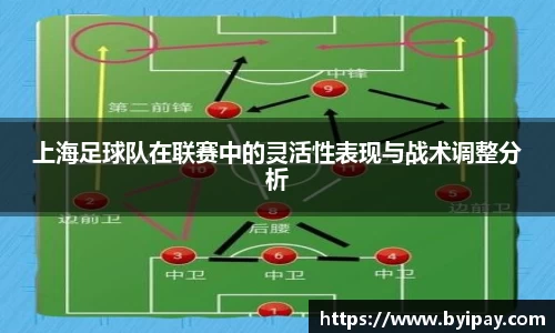 上海足球队在联赛中的灵活性表现与战术调整分析