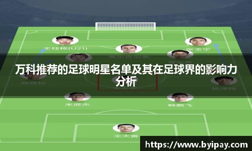 万科推荐的足球明星名单及其在足球界的影响力分析