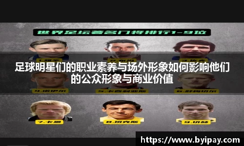 足球明星们的职业素养与场外形象如何影响他们的公众形象与商业价值